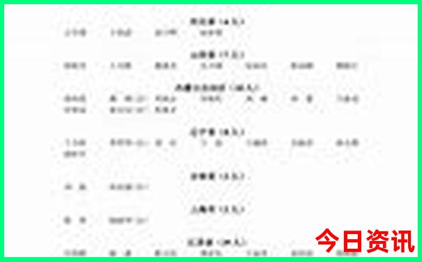 深圳适合老人游玩的景点推荐